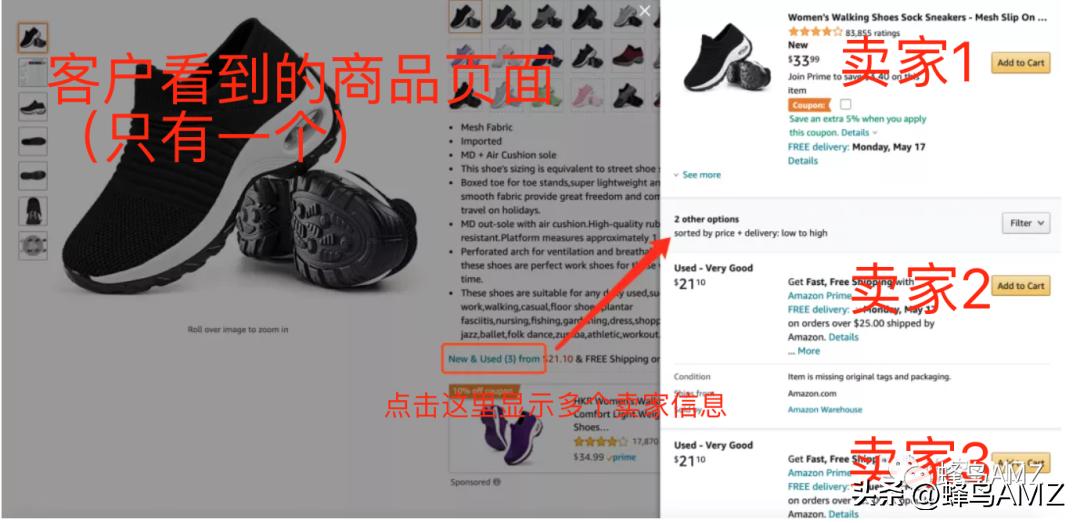 亚马逊跟卖是怎么操作的,亚马逊跟卖具体怎么操作