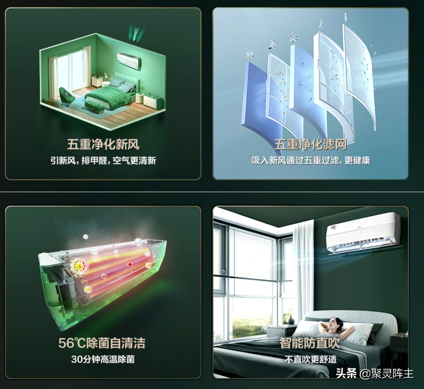 疫情下可考虑的全套大家电采购清单