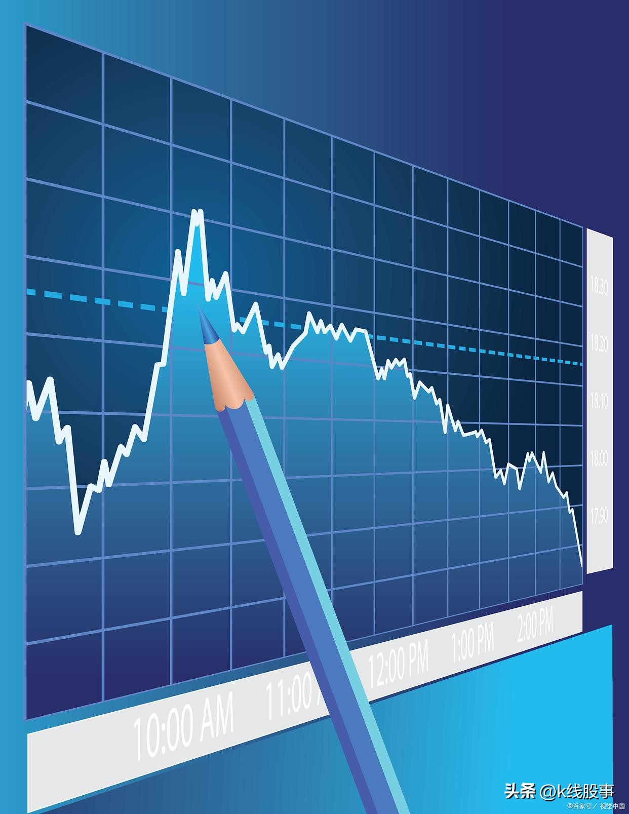 股票的市盈率怎么计算,市盈率的正确计算方法