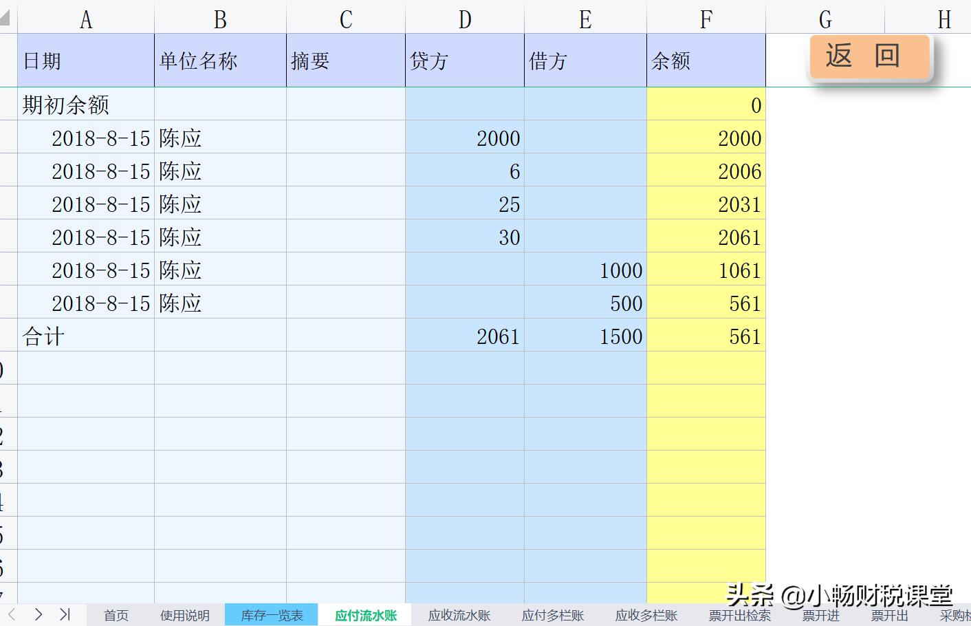 老家朋友开了个工厂，熬夜给他们做了个一体化财务系统，太实用了