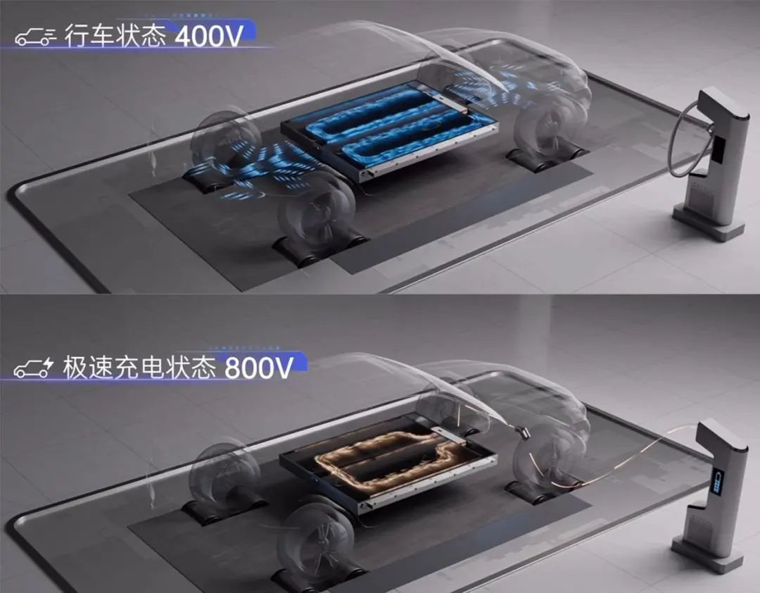 新能源汽车产业链企业名单大全,1-10月新能源车企排行榜完整