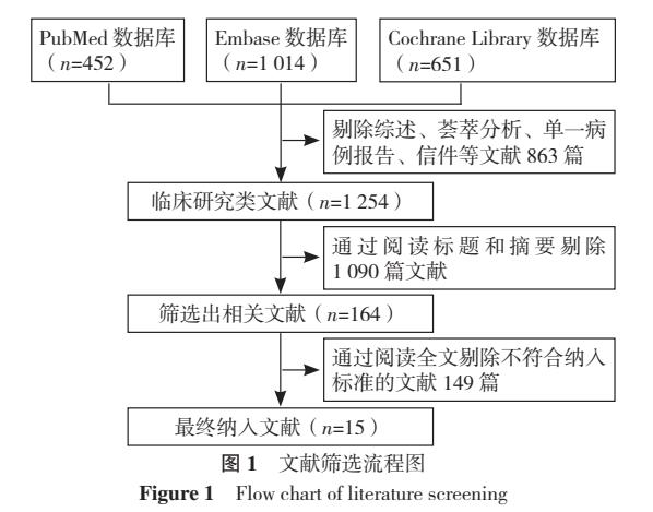 减肥是否影响骨折的愈合,减肥手术的危害图片