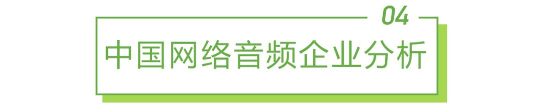 2020年中国网络经济发展研究报告,中国音频传媒发展研究报告2021