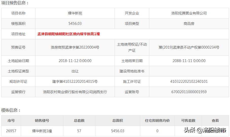 洛阳凤鸣水岸有预售证吗,洛阳百善大同山庄预售证