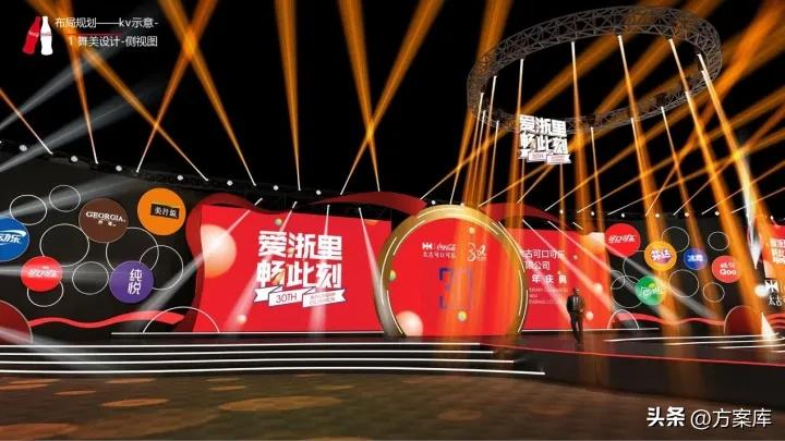 太古可口可乐营销方案,可口可乐近期的营销策划活动2020