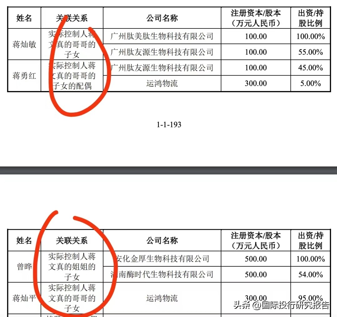 合诚技术ipo2024,合诚技术ipo受理