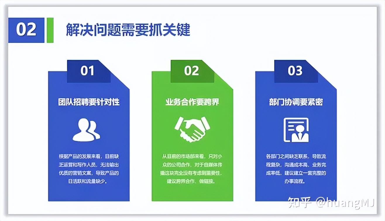 it外包服务如何提升,it人力合同外包和项目外包