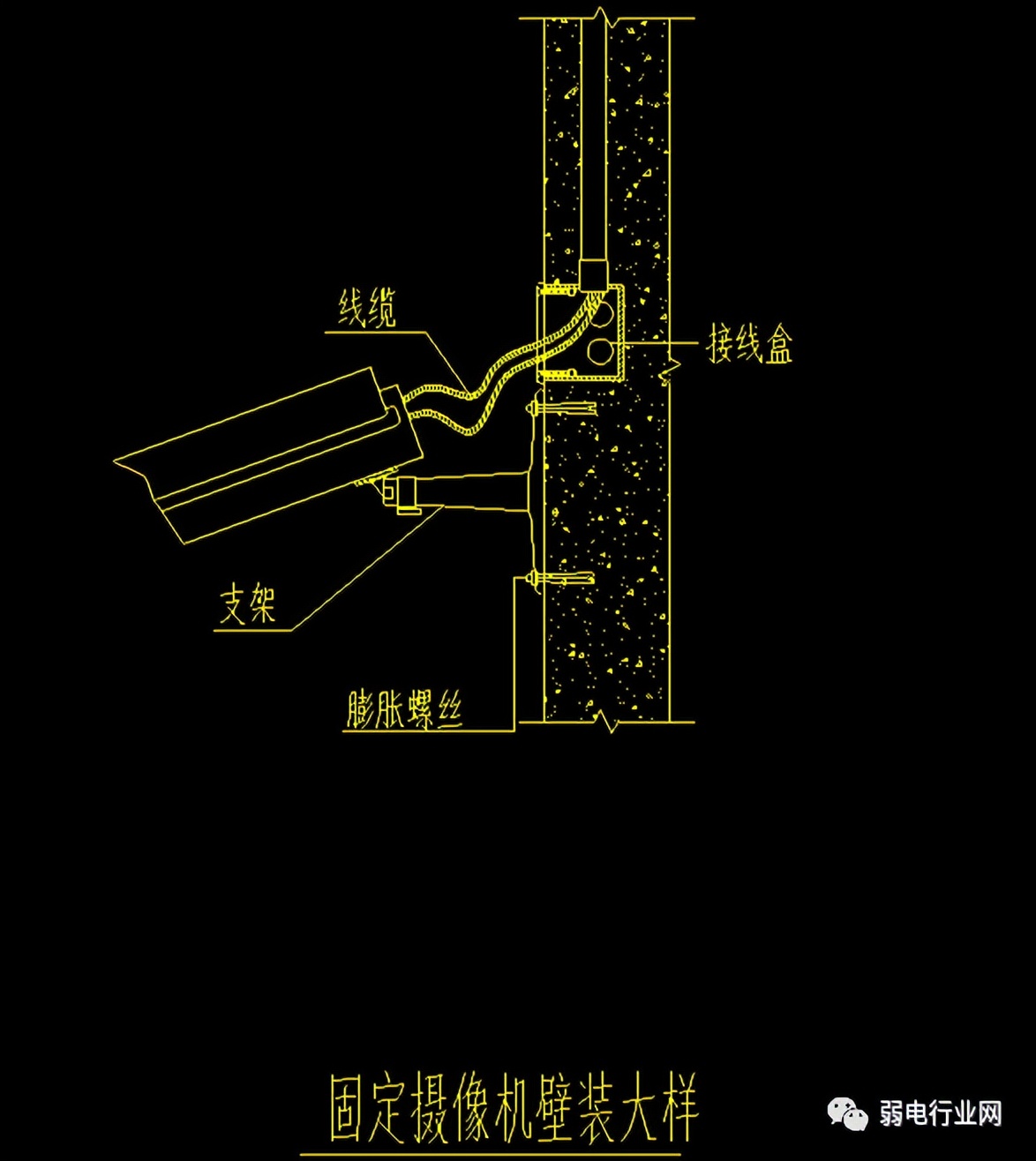 室外太阳能监控安装,安装室外监控的技巧