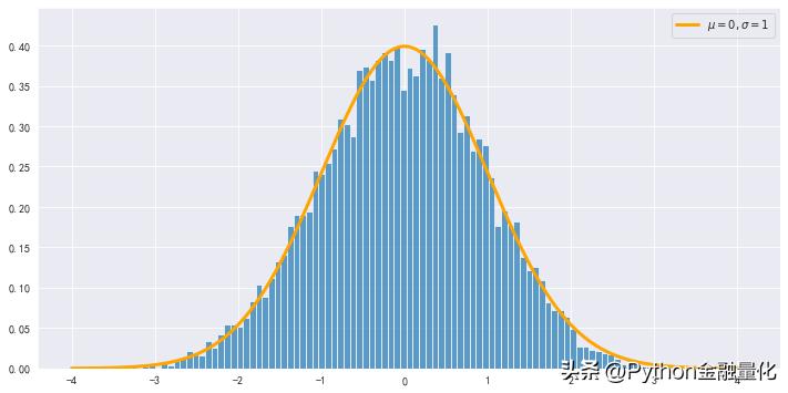 交易系统原理及思路,交易系统交易方法论