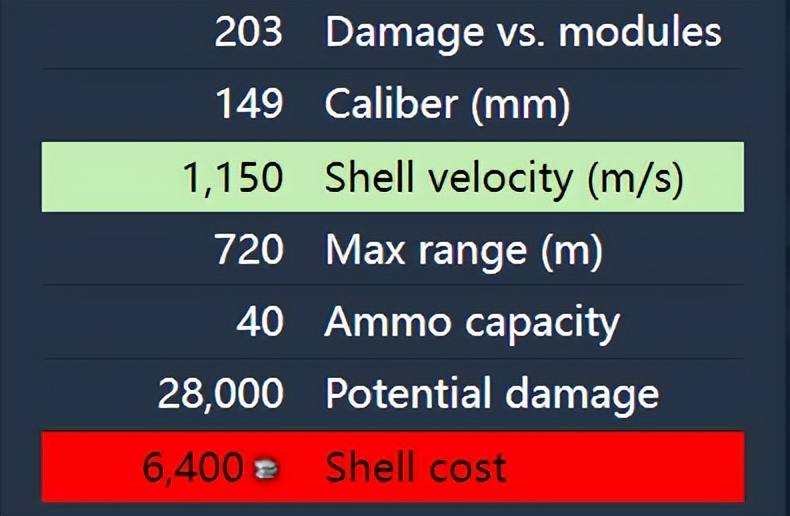 坦克世界美系td解析,坦克世界日系td9级和10级