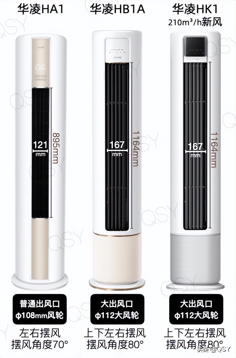 华凌新风hk1空调拆解,华凌新风空调N8HK1A拆解