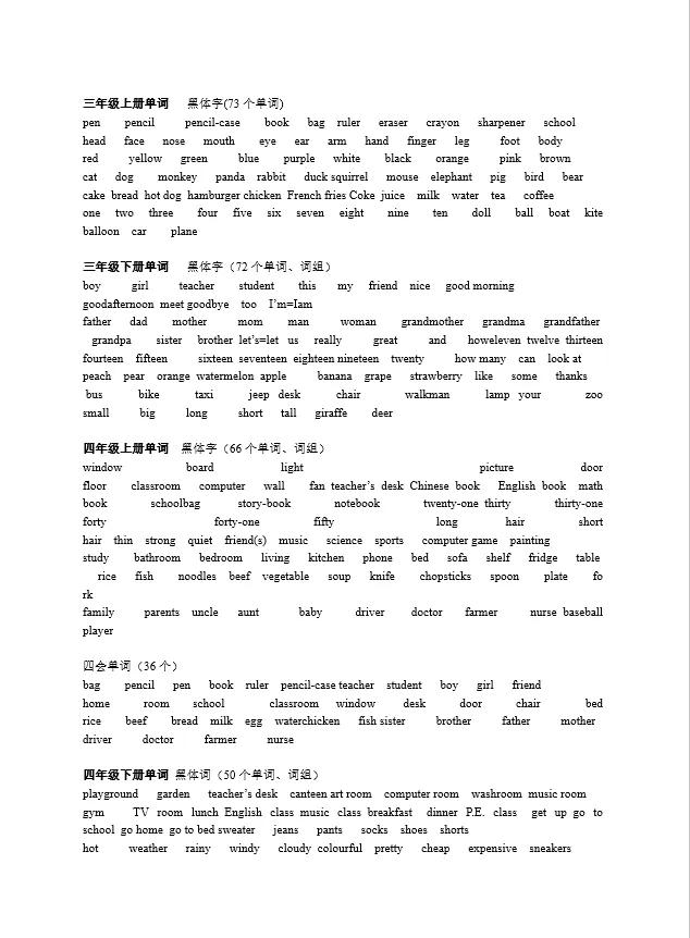 小学六年级英语总复习资料,人教版小学英语六年级怎么总复习