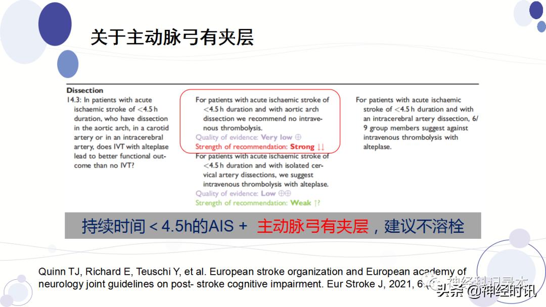 关于急性缺血性卒中静脉溶栓决策的若干问题