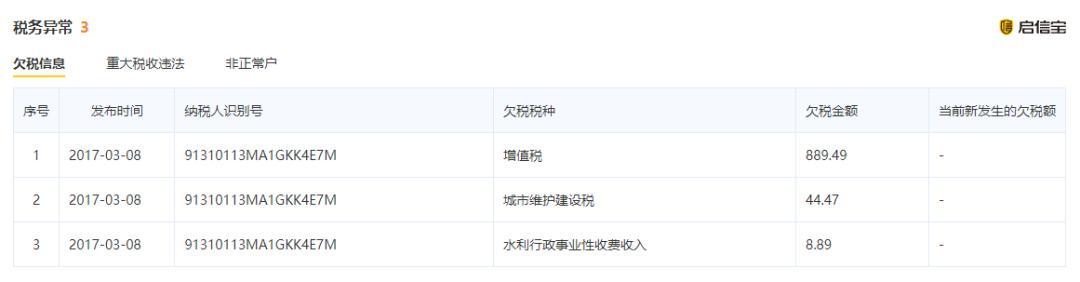 2000万和明星吃鸡?背后公司多次被处罚揭秘明星饭局背后的黑幕