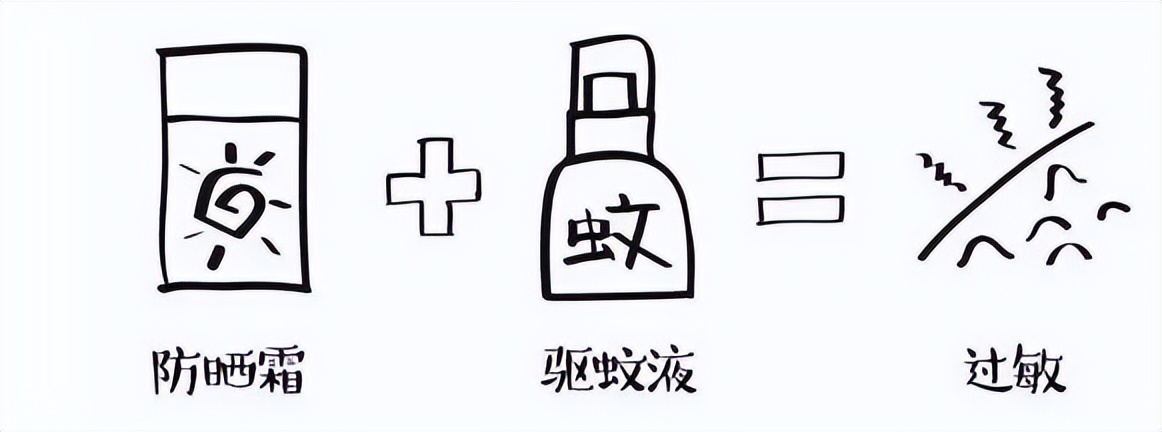 如何避免叠加用药 (常见药物错误混搭)