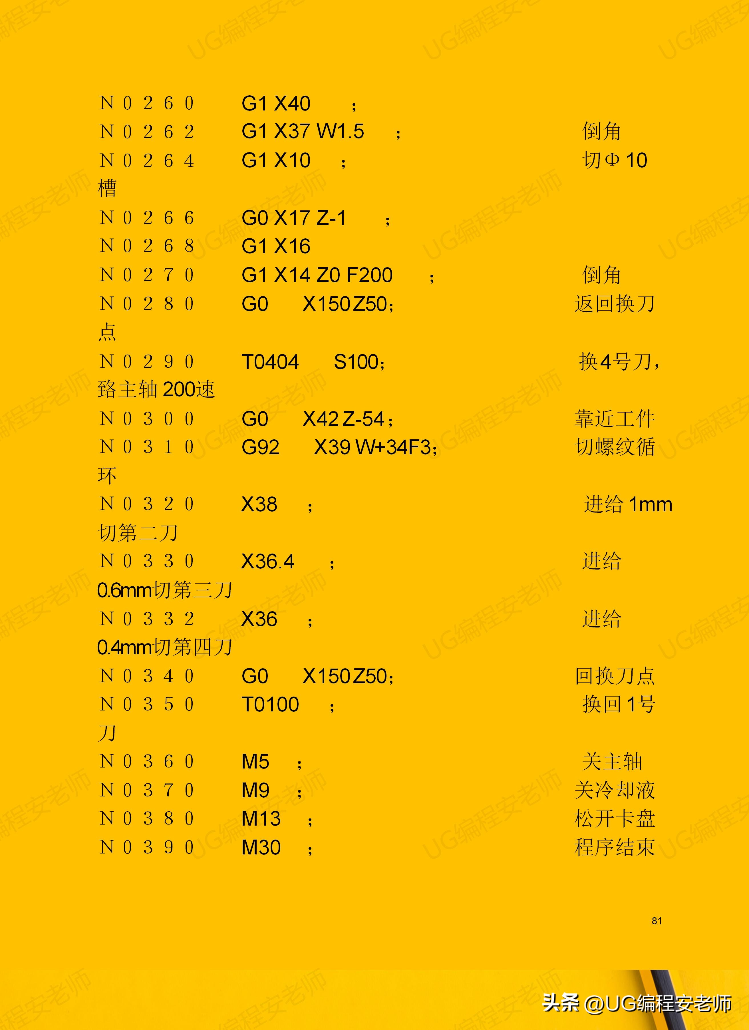 骞垮窞鏁版帶980tdi缂栫▼鏁欏,骞垮窞鏁版帶980tdb缂栫▼瀹炰緥