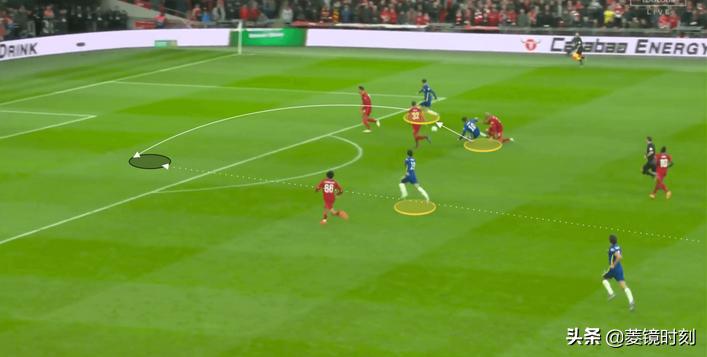 克洛普多特蒙德阵型,克洛普图赫尔欧冠