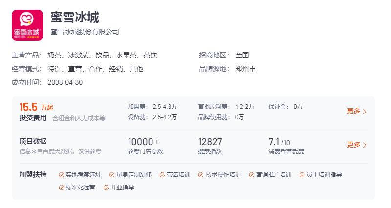 奶茶加盟流程及详解,加盟奶茶项目推荐2021排行榜