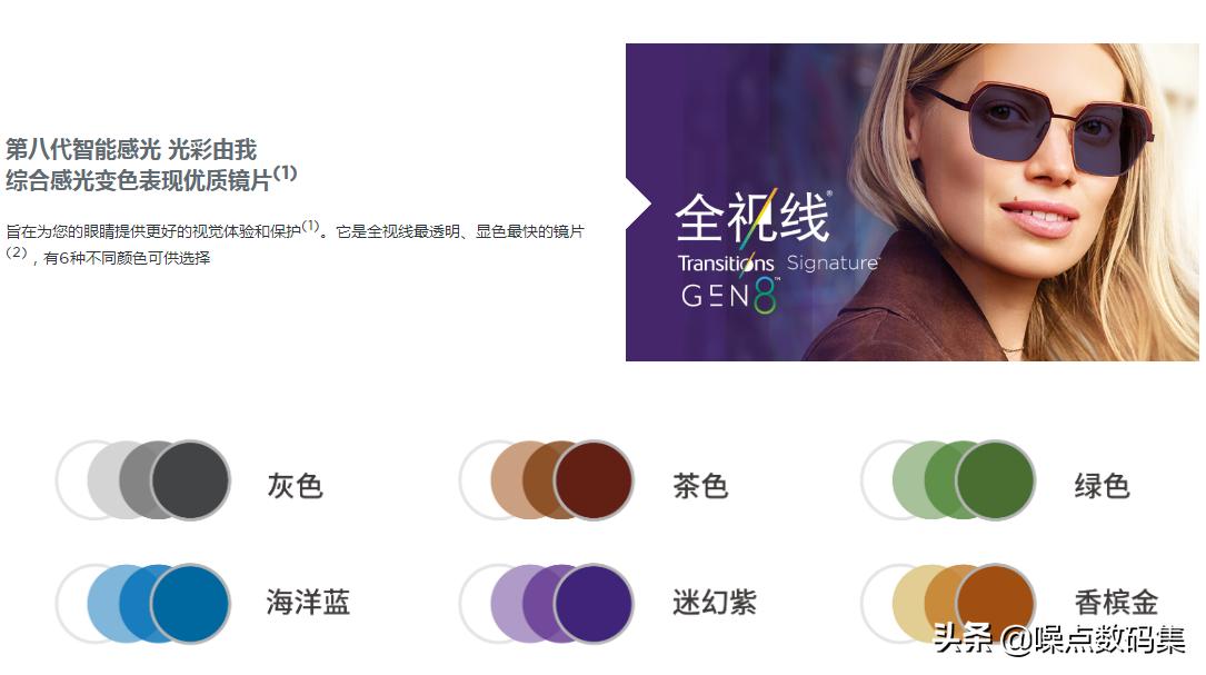 第一次体验配镜,第一次线上配镜