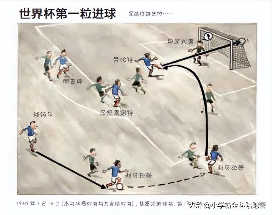 世界杯必须看的书有哪些,中国足球队挺进世界杯纪念珍藏册