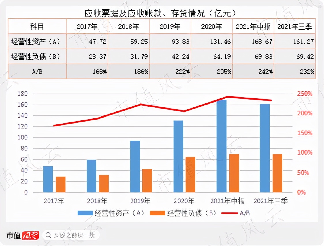 国货之光还是营销之光,国货之光和李宁哪个好