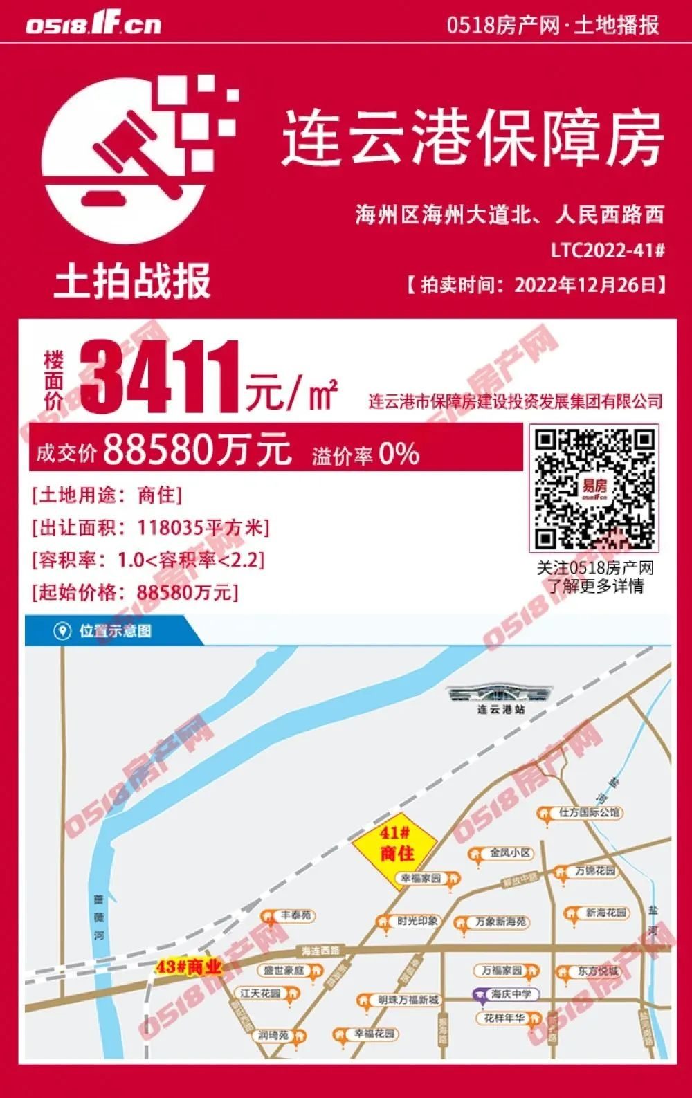 地块溢价14.1%拍出,南区地块拍卖最高价