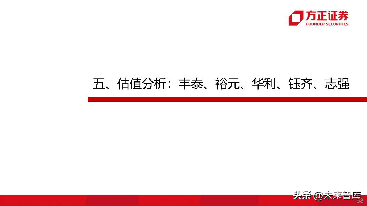 运动鞋行业专题研究：运动鞋制造商，成全品牌，成就自我