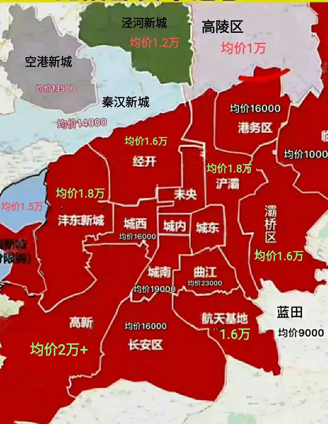 西安年轻人买第一套房要注意什么,西安市年轻人第一套房子购买建议