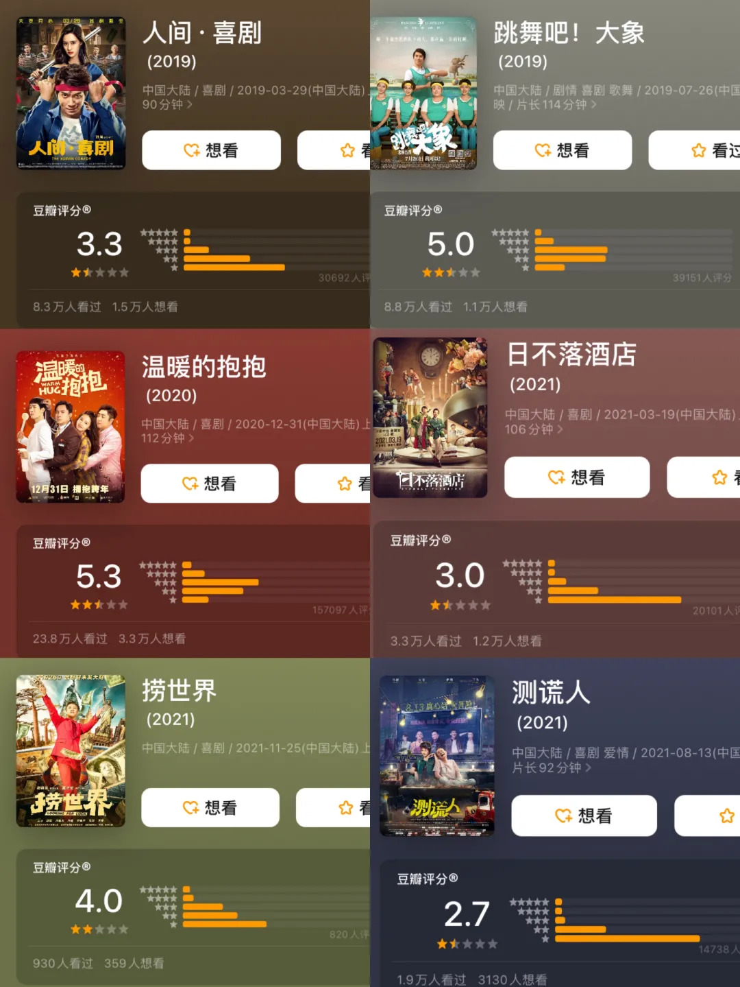 视频网站“笑声经济”内卷，开心麻花越走越窄