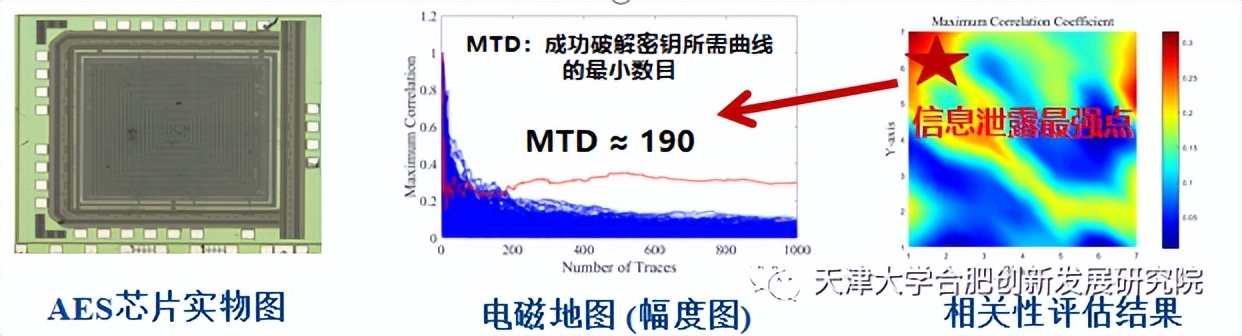 2022世界集成电路大会直播,2020年中国集成电路设计峰会