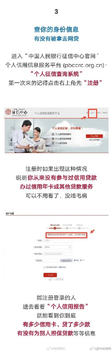 快查查你的身份信息是否被冒用,身份信息冒用自查方法