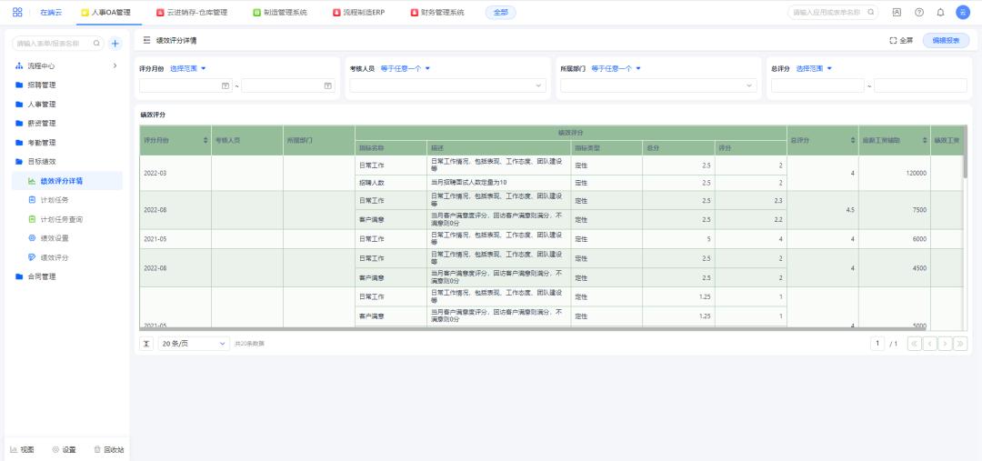 人事oa软件,oa人力资源系统方案