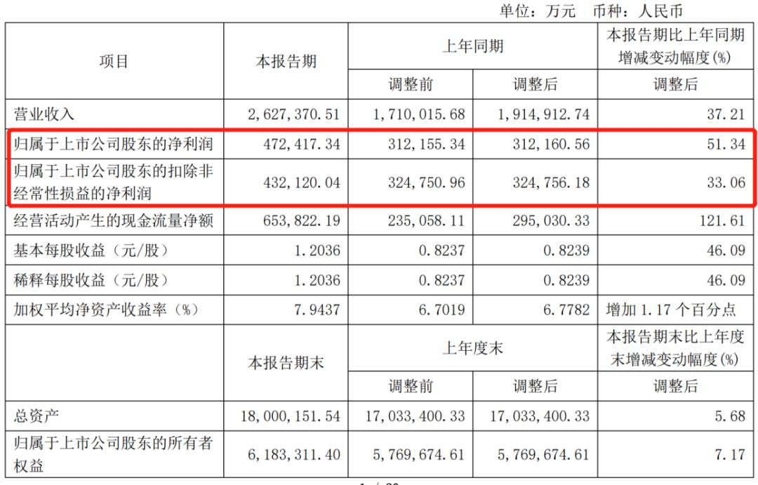 特变电工为什么近期股价下跌,特变电工为什么大跌