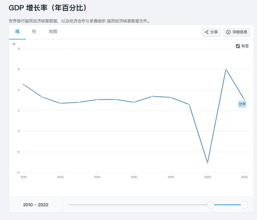 从“特朗普”到卢拉，巴西为何开启了左右横跳的模式？