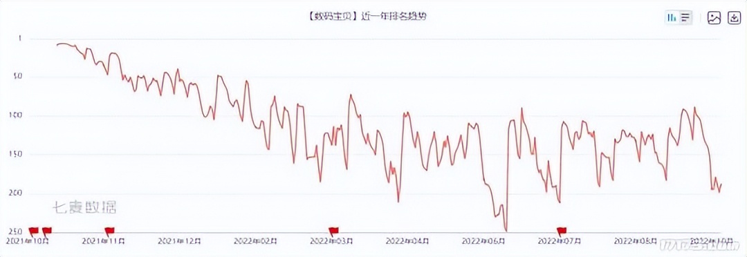 腾讯网易疯狂引进，粉丝却拒交智商税？进口IP游戏的日子不好过？