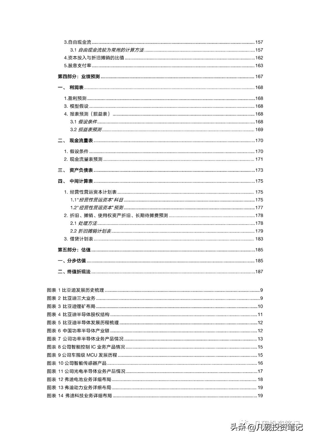 002594比亚迪股票,比亚迪002594