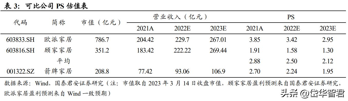 箭牌今年销量最好的卫浴,箭牌卫浴在卫浴行业排名