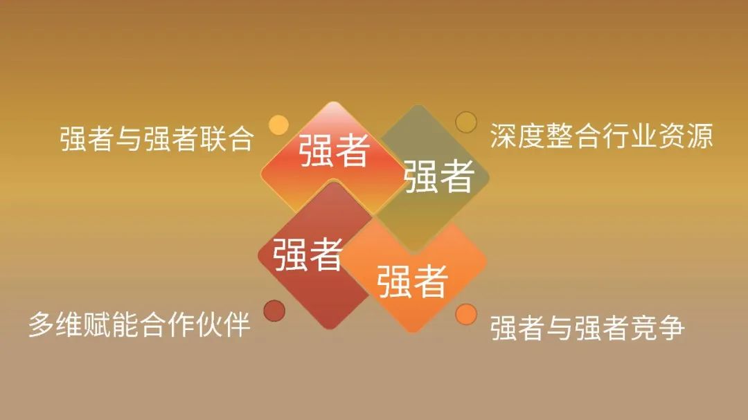 “千万级”渠道资源型合伙人平台—天合茶集开创茶叶流通4.0时代