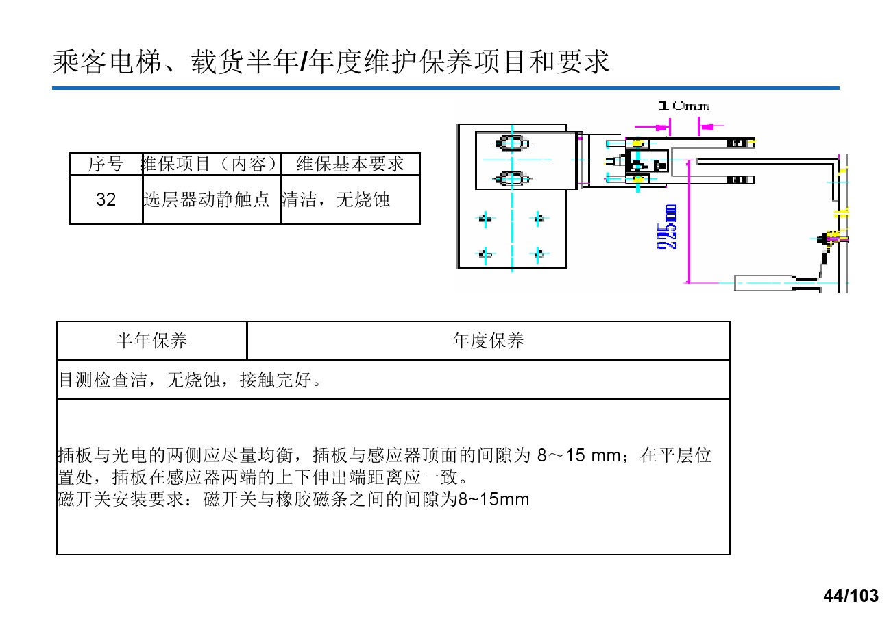 奥的斯电梯安装培训资料,奥的斯电梯保养流程视频