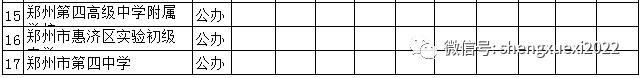 郑州分配生名额河南省实验中学,郑州有分配生名额的初中有哪些