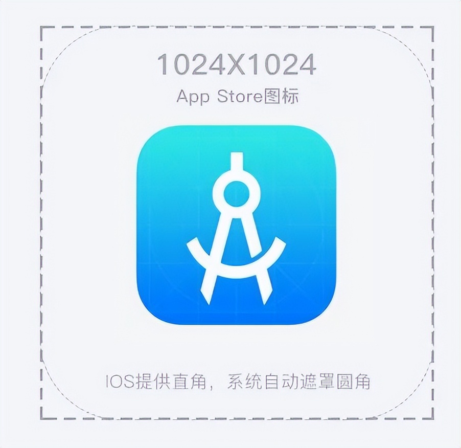 安卓ui设计尺寸规范,ui手机端设计尺寸