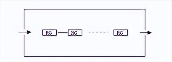 LED显示屏知识产权,led显示屏知识详解