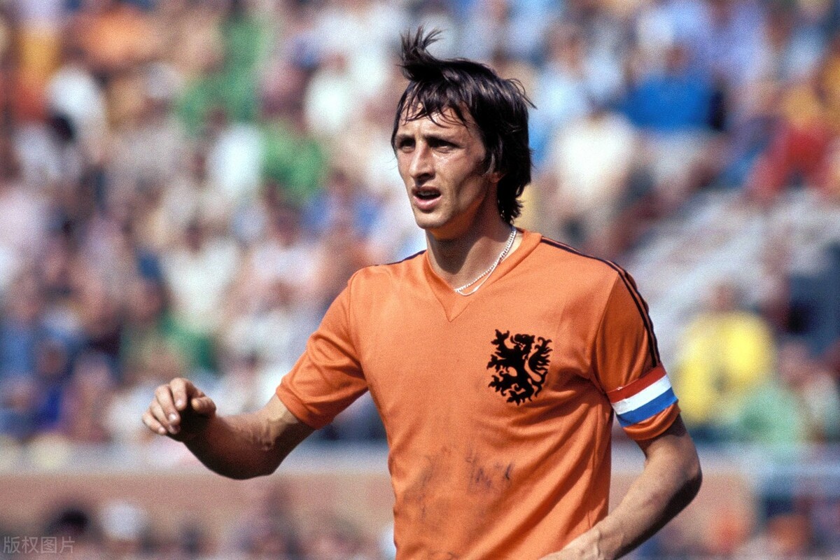 盖德穆勒克鲁伊夫,盖德穆勒生涯数据