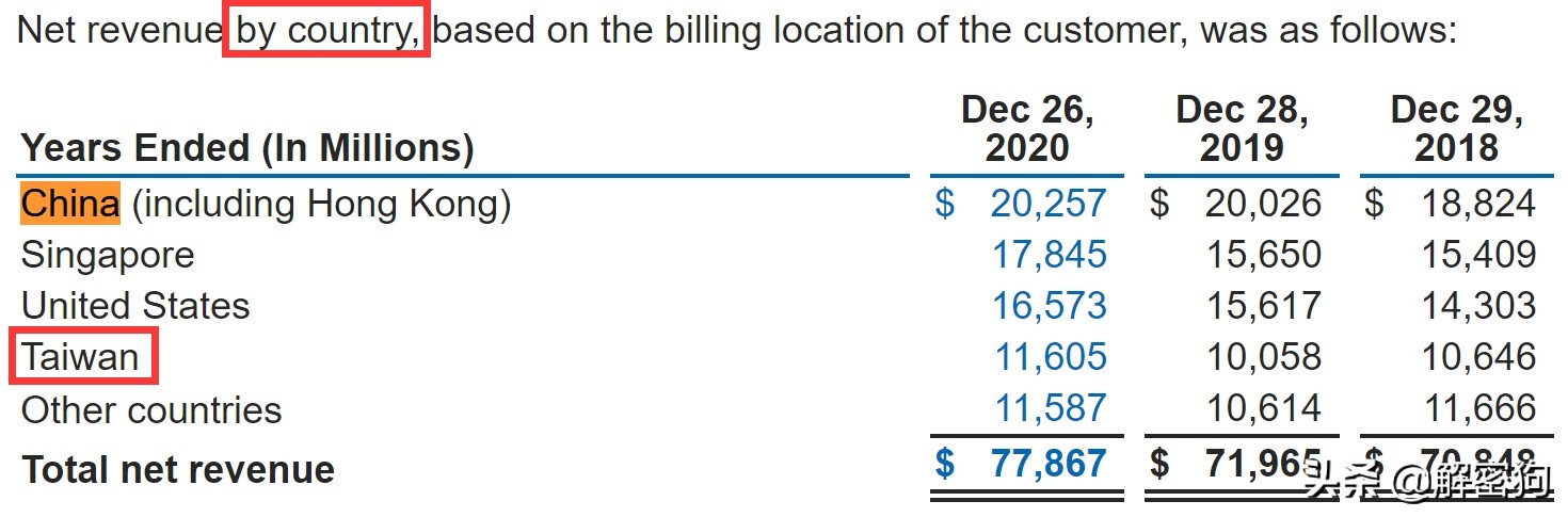 鑻辩壒灏斿氨绂佺敤鏂扮枂浜у搧鑷存瓑,鑻辩壒灏旇嚧淇′緵搴斿晢绂佺敤鏂扮枂浜у搧