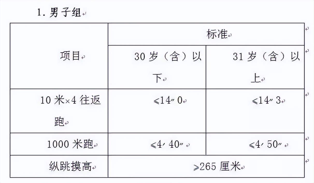 贺州市公安局辅警招聘信息,贺州平桂警察