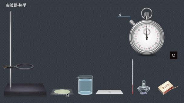 第三次科技革命课件,第三次工业革命课件