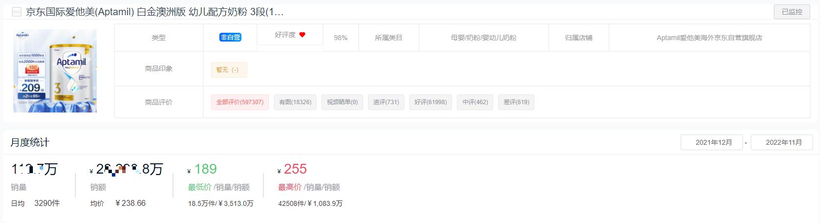 国产奶粉十大销量排名,2020年高端奶粉销量排名