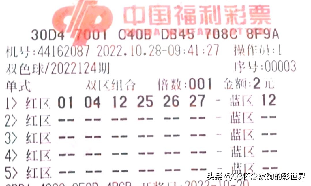 双色球第22122期走势分析及晒票,双色球22130期最新晒票分析