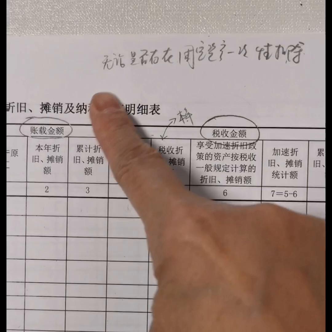 汇算清缴资产折旧调整表必填吗,汇算清缴累计折旧摊销表怎么填报
