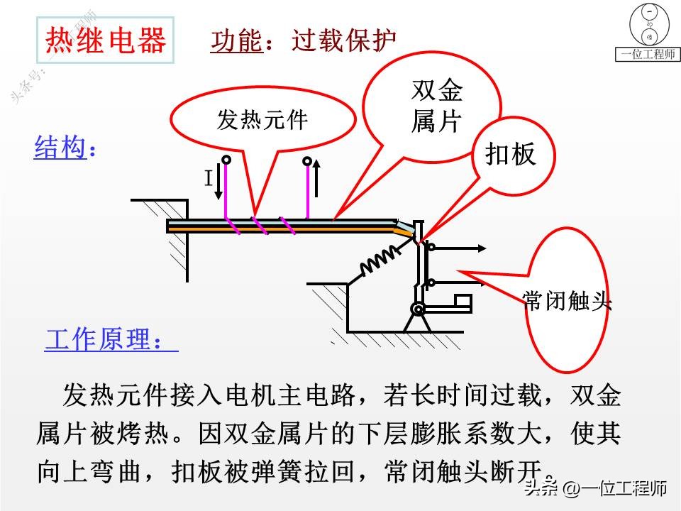 常见的低压电气元件与结构图,低压电气元件实物讲解